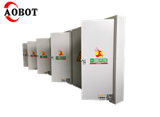 ACU（PLC)区域控制器